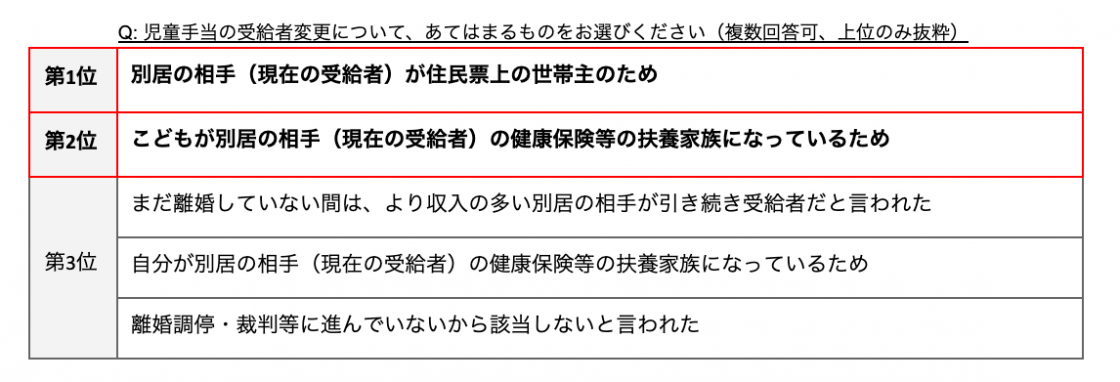 ã¹ã¯ãªã¼ã³ã·ã§ãã 2020-11-11 15.13.26